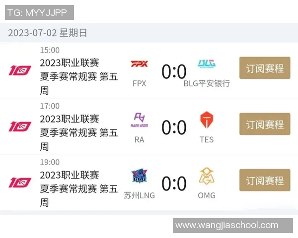 赛后复盘:BLG与FPX对决中的速度较量与战术分析