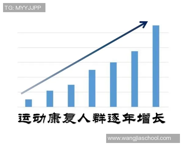 运动康复领域的新趋势与挑战：提升运动员恢复速度与效果的创新方法