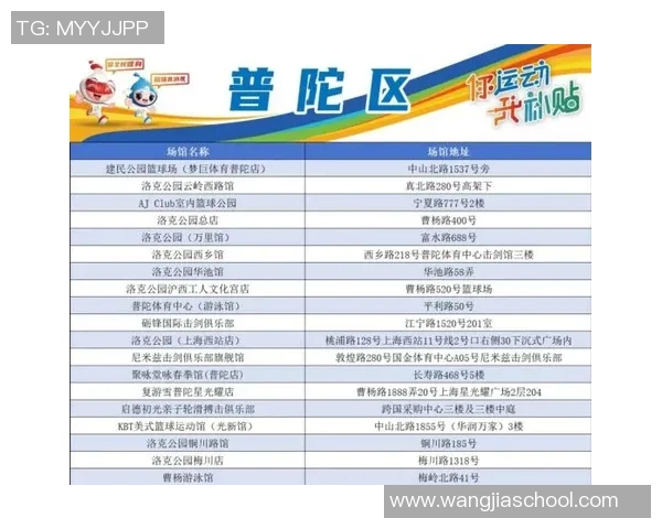 上海极限运动队的边路渗透策略与热点分析探讨
